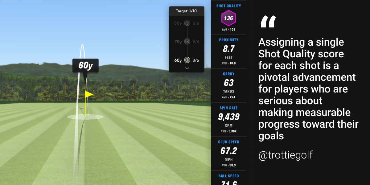 Full_Swing_x_Clippd_Email_2_Video_Asset_1