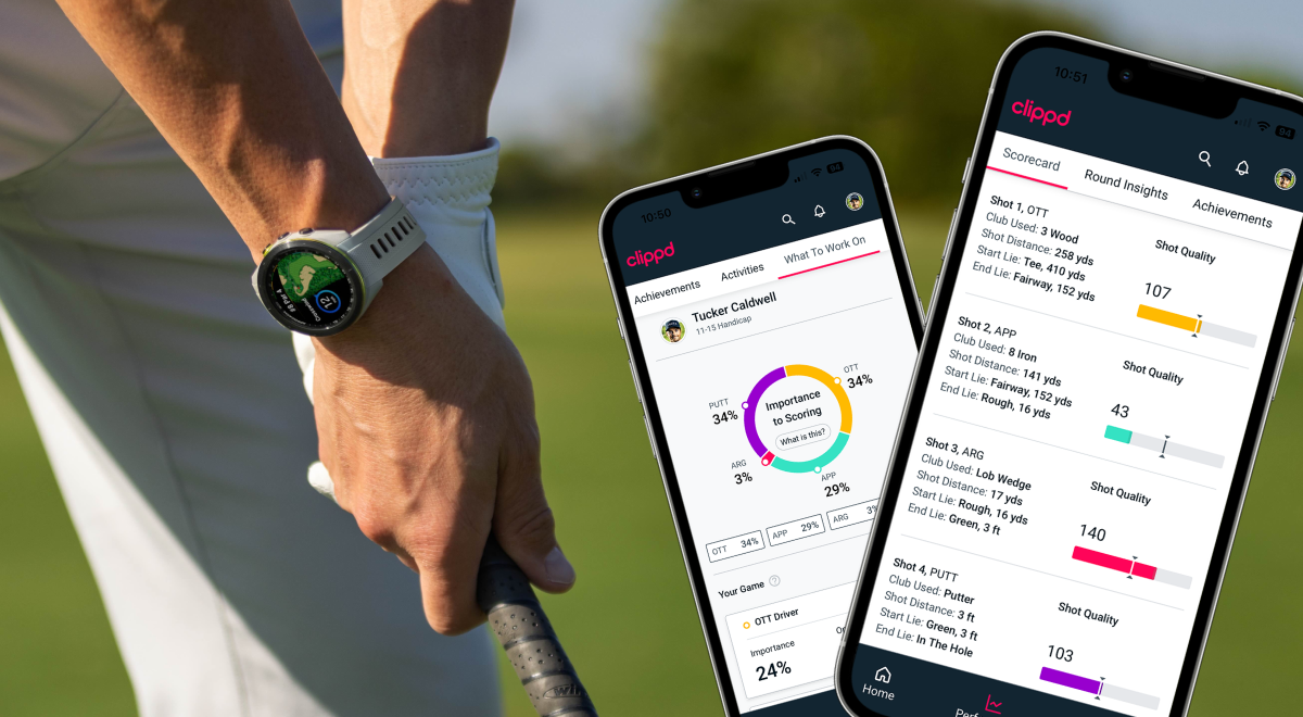 Clippd announces integration with Garmin