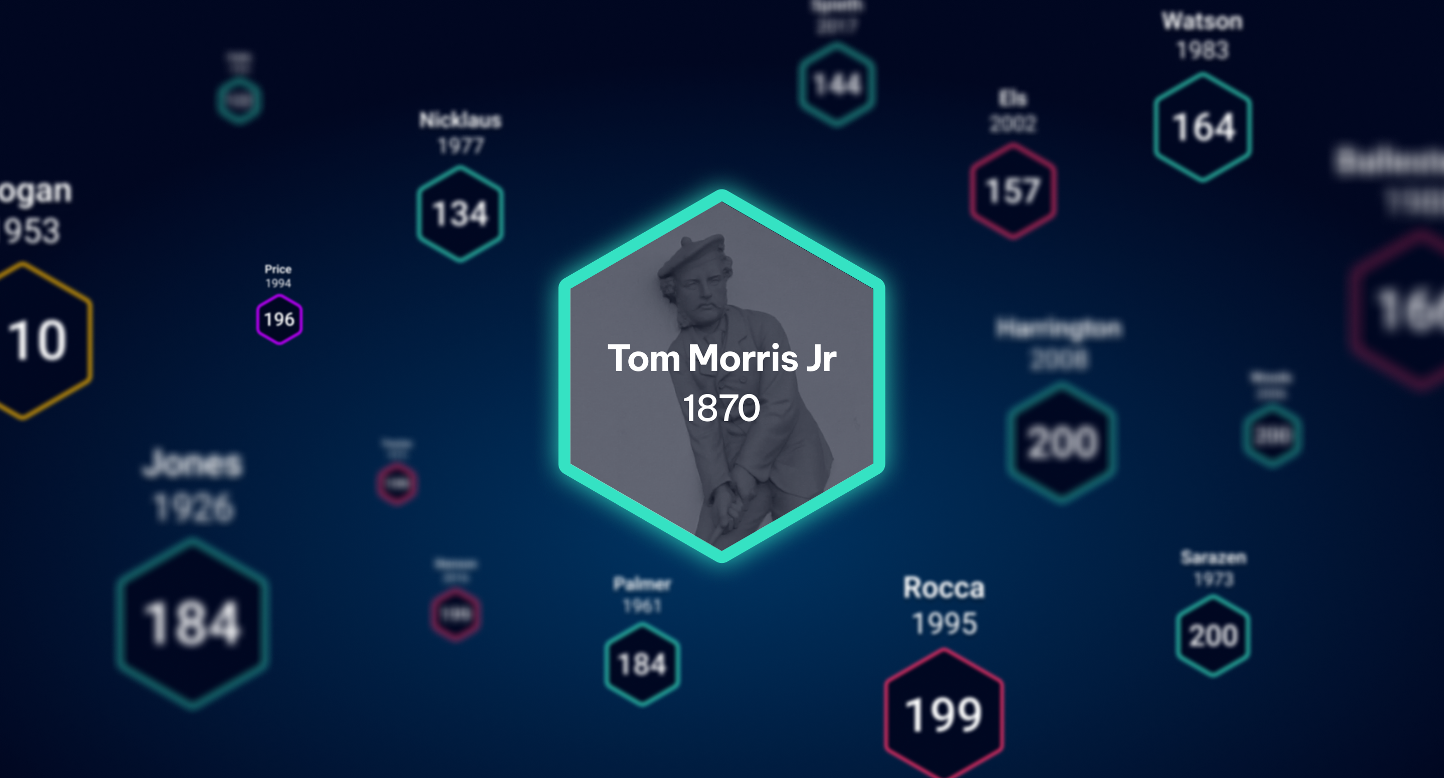 The greatest Open shot