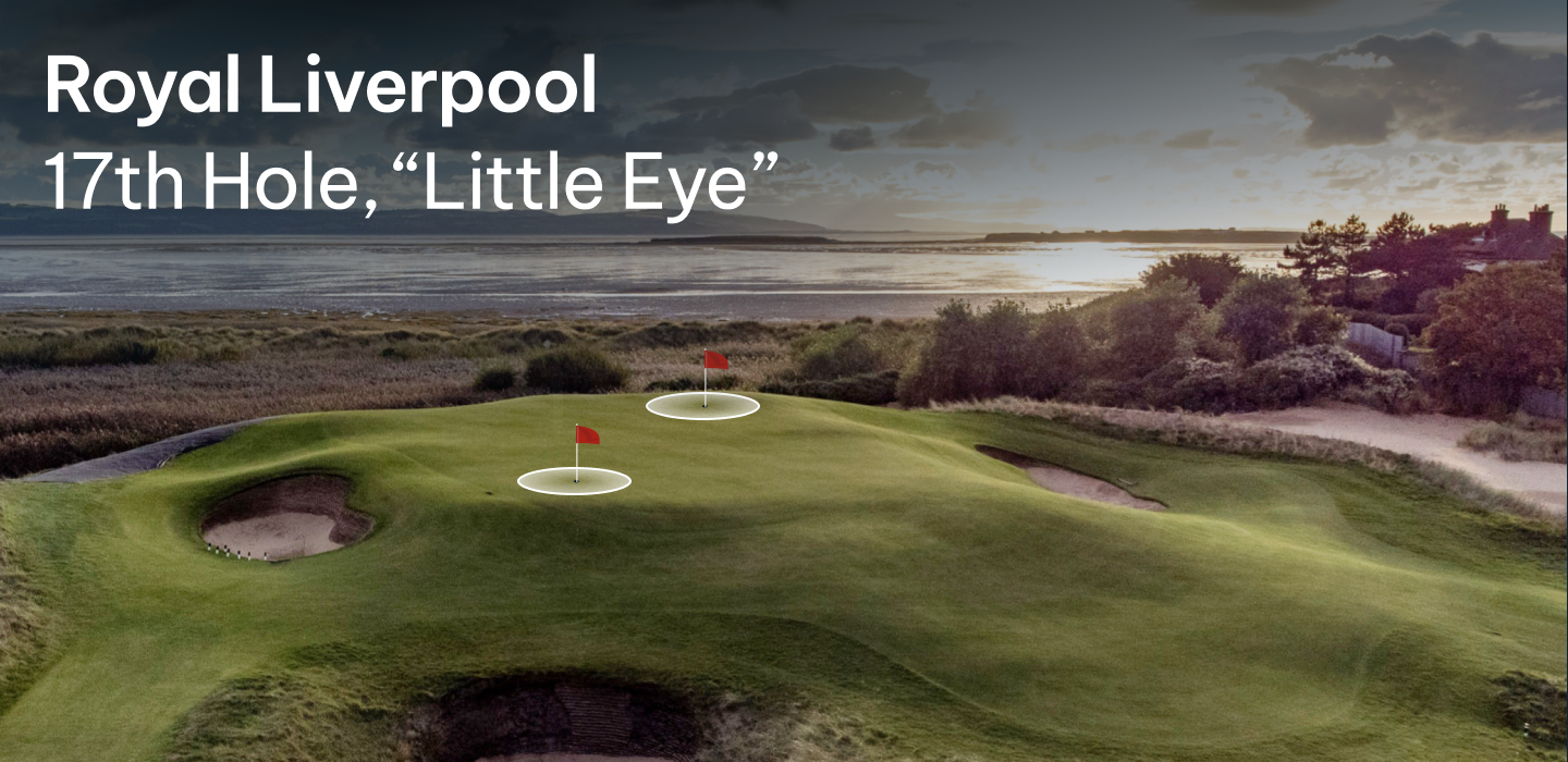 Shot Quality vs Strokes Gained on 'Little Eye'