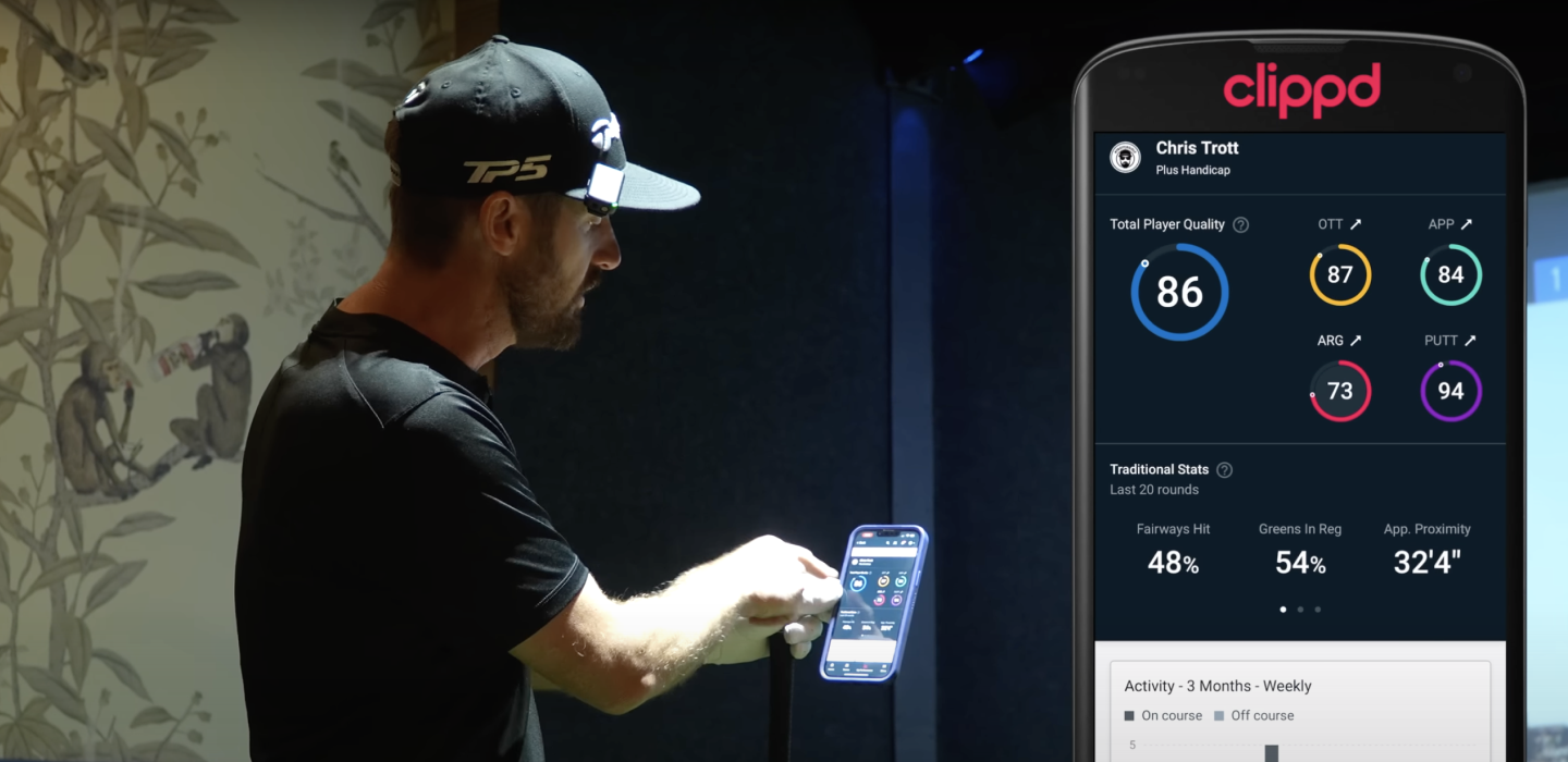 Clippd partners with Trottie Golf