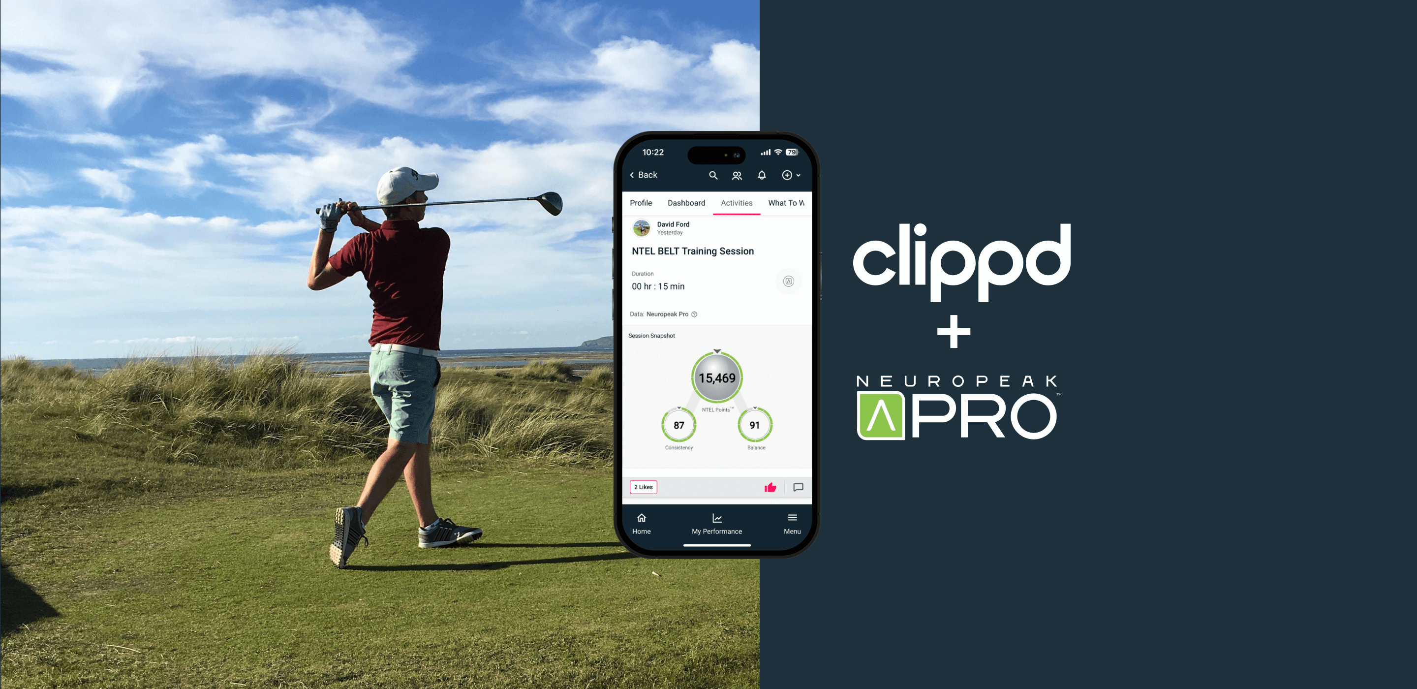 Clippd now integrates with Neuropeak Pro's NTEL BELT data